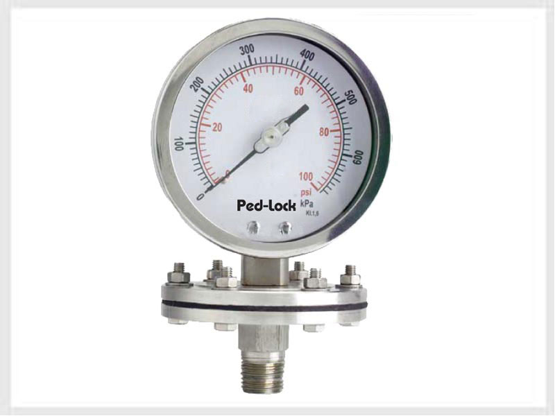 Utility Pressure Gauges